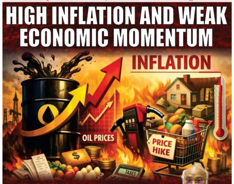 High Inflation and Weak Economic Momentum